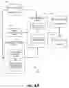 Fig. 06 - METHOD AND SYSTEM FOR DETERMINING TOPICAL ON-LINE INFLUENCE OF AN ENTITY