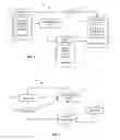 Fig. 02 - SYSTEM AND METHOD FOR ESTABLISHING AN AUTO REPAIR NETWORK