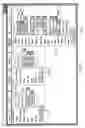Fig. 35 - System and method for managing site audit information of facilities