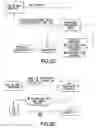 Fig. 04 - METHOD OF CAPITAL CREATION FOR TAX-EXEMPT ORGANIZATIONS