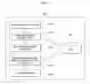 Fig. 09 - Method and system for rating expert classified by keyword