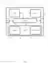 Fig. 08 - STORING CUSTOM METADATA USING CUSTOM ACCESS CONTROL ENTRIES