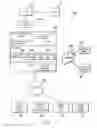 Fig. 02 - CONTENT MANAGEMENT SYSTEM
