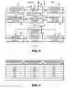 Fig. 03 - Consistency of a database management system