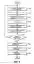 Fig. 04 - Consistency of a database management system