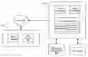 Fig. 01 - System and method for identifying similar media objects
