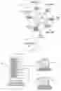 Fig. 01 - Emergent information database management system