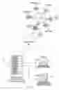 Fig. 02 - Emergent information database management system