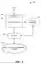 Fig. 04 - Real time collaboration file format for unified communication