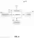 Fig. 07 - Real time collaboration file format for unified communication
