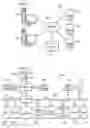 Fig. 02 - METHOD AND APPARATUS FOR ASSIGNING AN INSTANT MESSAGE PERSONA TO MANAGE A SERVICE DESK ENVIRONMENT