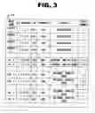 Fig. 04 - SERVER MANAGEMENT PROGRAM IN NETWORK SYSTEM