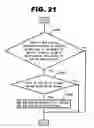 Fig. 23 - SERVER MANAGEMENT PROGRAM IN NETWORK SYSTEM