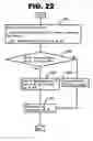 Fig. 24 - SERVER MANAGEMENT PROGRAM IN NETWORK SYSTEM
