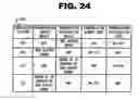 Fig. 26 - SERVER MANAGEMENT PROGRAM IN NETWORK SYSTEM