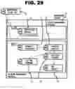 Fig. 30 - SERVER MANAGEMENT PROGRAM IN NETWORK SYSTEM