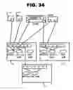 Fig. 35 - SERVER MANAGEMENT PROGRAM IN NETWORK SYSTEM