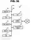 Fig. 37 - SERVER MANAGEMENT PROGRAM IN NETWORK SYSTEM