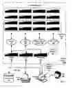 Fig. 02 - Proactive power management in a parallel computer