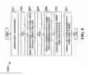 Fig. 06 - Circuits with transient isolation operable in a low power state