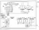 Fig. 01 - Insertion of error detection circuits based on error propagation within integrated circuits