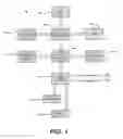 Fig. 02 - System and method for managing memory errors in an information handling system
