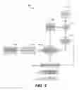 Fig. 03 - System and method for managing memory errors in an information handling system