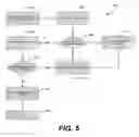 Fig. 06 - System and method for managing memory errors in an information handling system