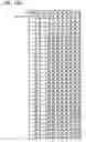 Fig. 24 - Memory device with error correction system for detection and correction errors in read out data