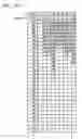 Fig. 26 - Memory device with error correction system for detection and correction errors in read out data