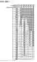 Fig. 29 - Memory device with error correction system for detection and correction errors in read out data
