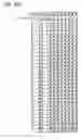 Fig. 33 - Memory device with error correction system for detection and correction errors in read out data