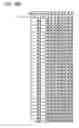 Fig. 34 - Memory device with error correction system for detection and correction errors in read out data