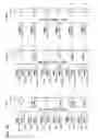 Fig. 99 - Memory device with error correction system for detection and correction errors in read out data