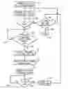 Fig. 01 - Persistent visual media player