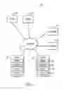 Fig. 02 - Persistent visual media player