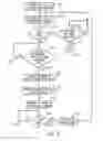 Fig. 03 - Persistent visual media player