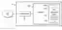 Fig. 01 - Grid non-deterministic job scheduling