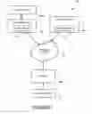 Fig. 02 - Method and system for image alteration