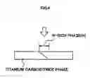 Fig. 05 - Cermet insert and cutting tool