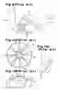 Fig. 07 - Swirl generator