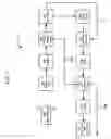 Fig. 08 - CART AND BASKET WASHER AND METHOD
