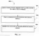 Fig. 13 - Clean in place gassing manifold