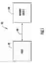 Fig. 02 - System Including Memory with Resistivity Changing Material and Method of Making the Same