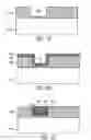 Fig. 02 - AMORPHOUS SOFT MAGNETIC SHIELDING AND KEEPER FOR MRAM DEVICES