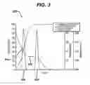 Fig. 04 - Methods for formation of an ophthalmic lens precursor and lens