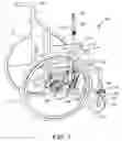 Fig. 02 - Hand grip motion control capabilities for a lever propulsion wheelchair