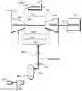 Fig. 01 - Combustion turbine cooling media supply method