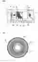 Fig. 07 - Rotating mechanism