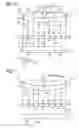 Fig. 08 - Printing Machine or Electrical Machine for a Printing Machine